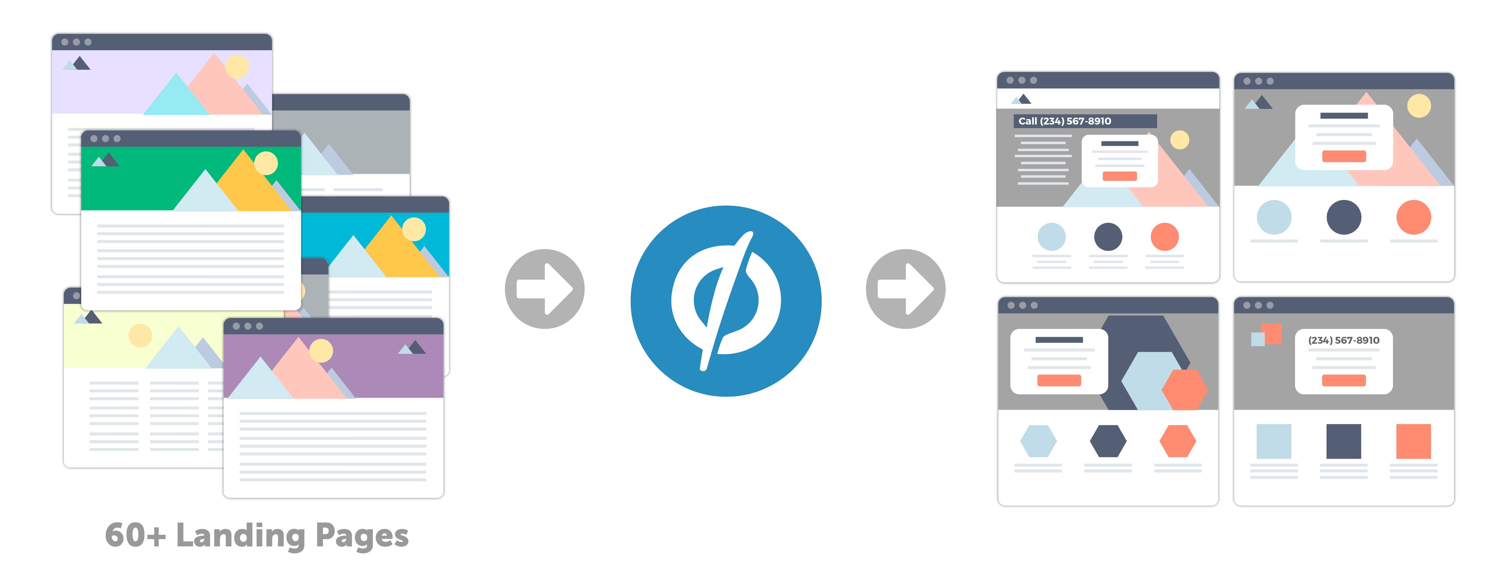 image2_unbounce_v2-high