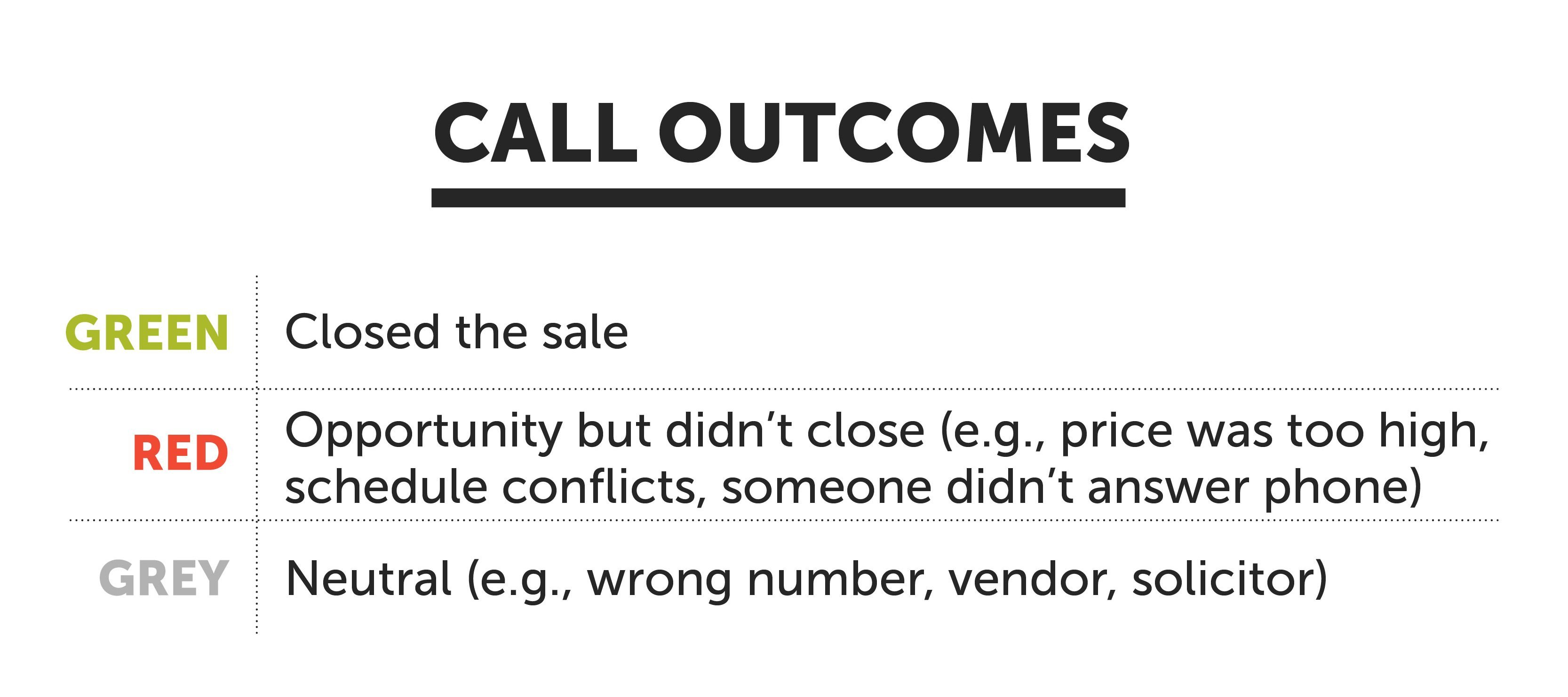 calloutcomes
